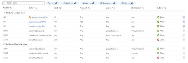 Azure security group rules in Azure Portal